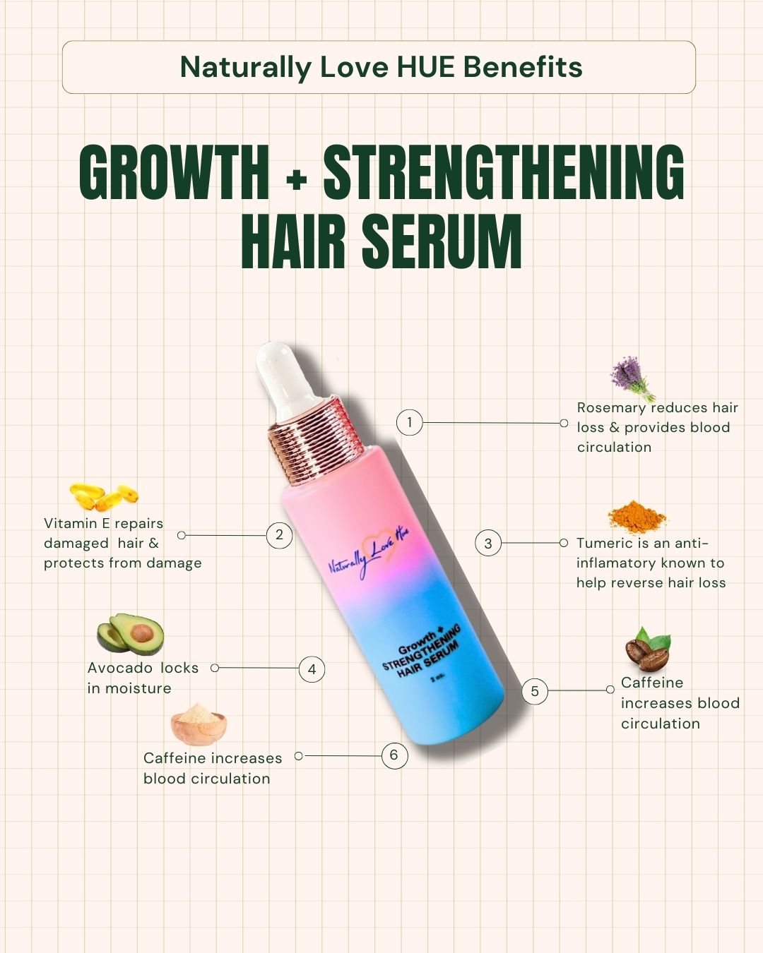 Growth+ Strengthening Hair Serum