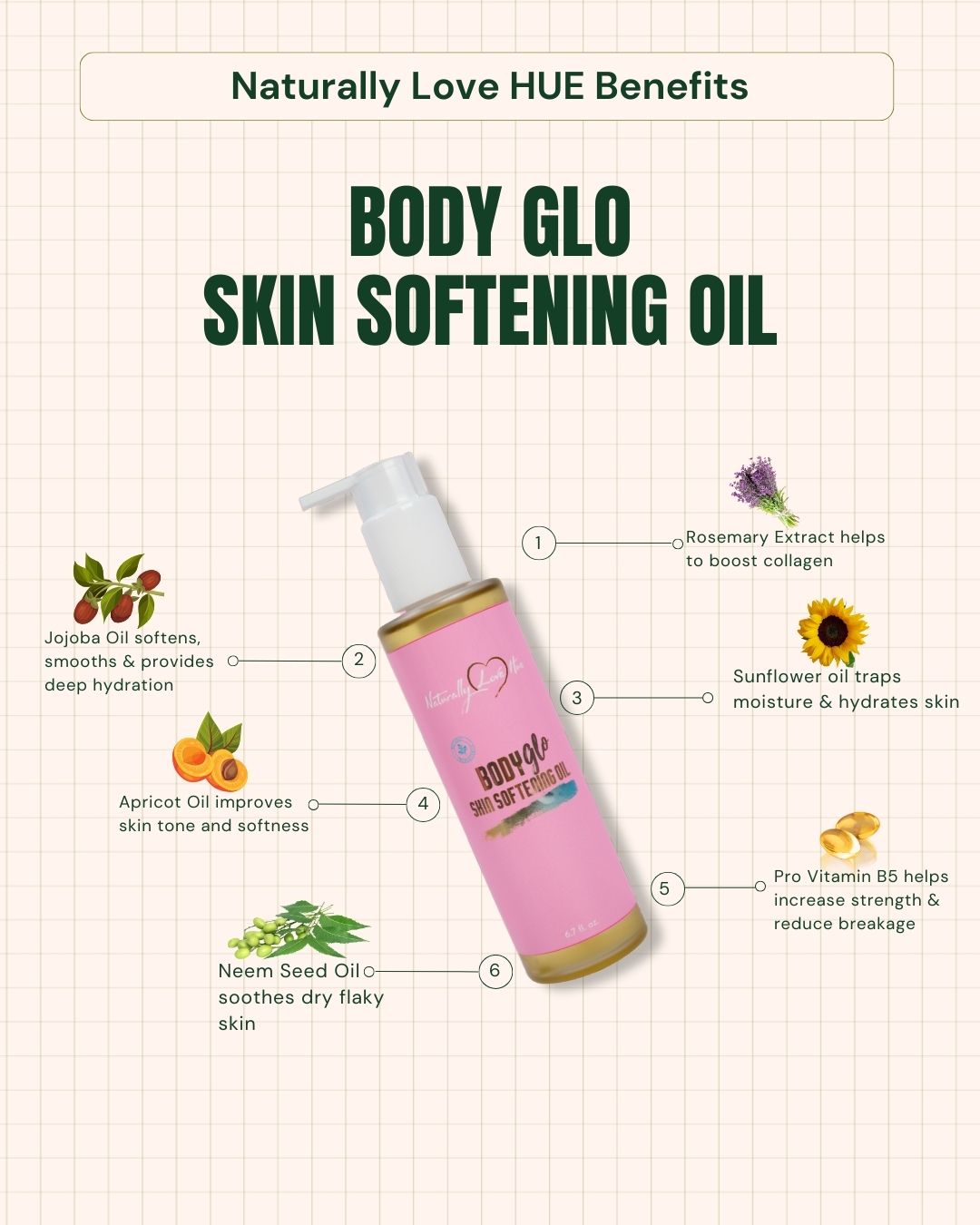 Body Glo Skin Softening Oil