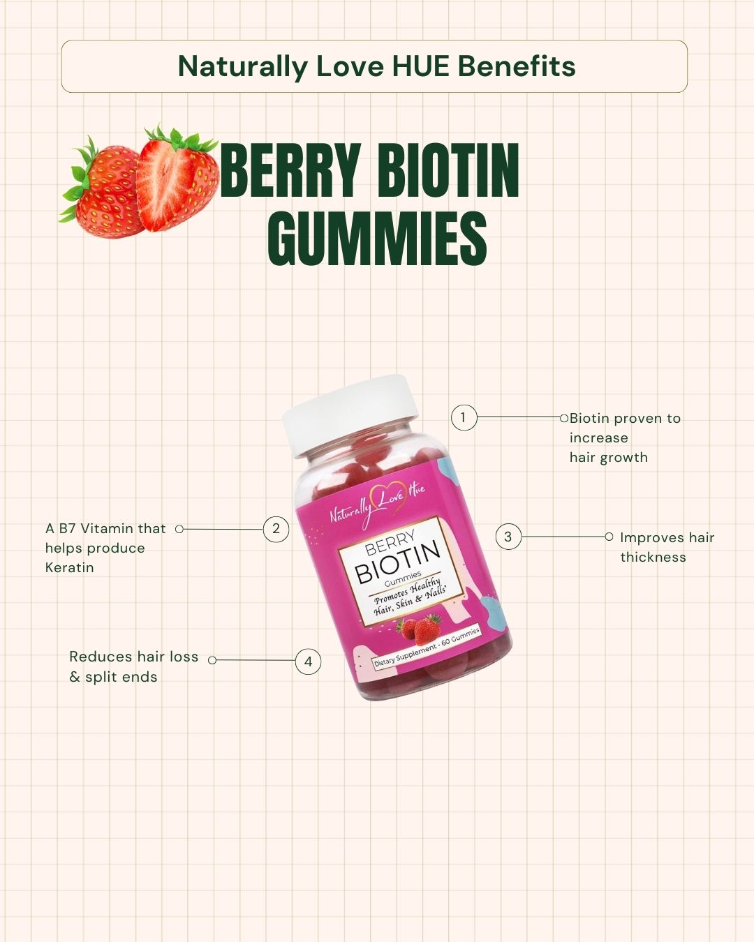 Berry Biotin Gummies