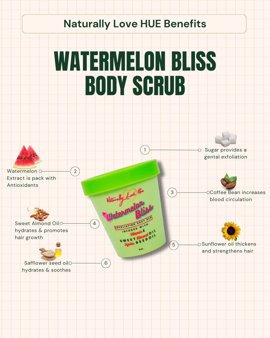 Bundle-Watermelon Bliss Body Scrub and Whipped Body Butter Set