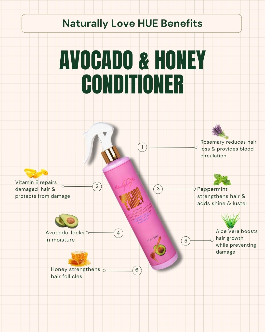 Anti-Breakage Leave-In Detangling Hair Mist & Detangling Brush