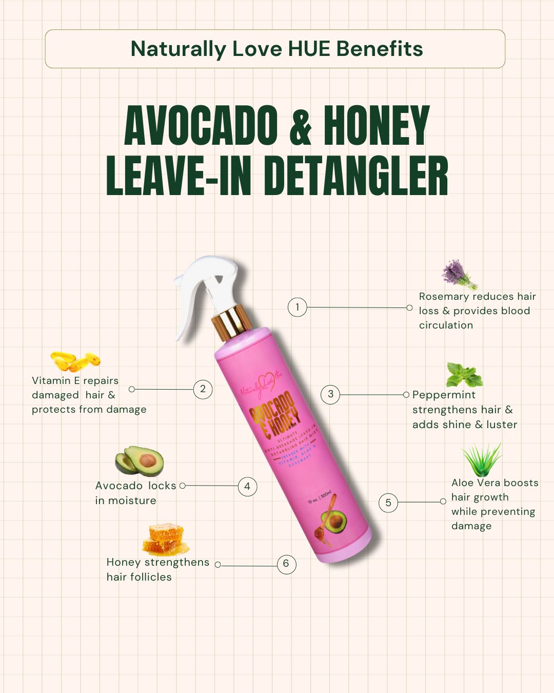 Avocado and Honey Anti-Breakage Leave-In Detangling Hair Mist